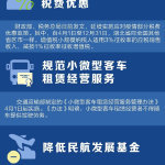 北京多座商務樓取消疫苗接種查驗 小微型客車租賃經營服務的防疫新動向