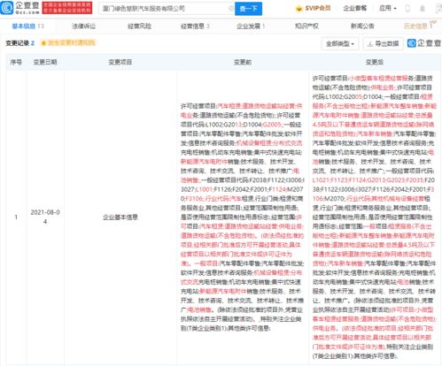 吉利關(guān)聯(lián)公司拓展業(yè)務(wù)版圖，新增小微型客車租賃經(jīng)營服務(wù)